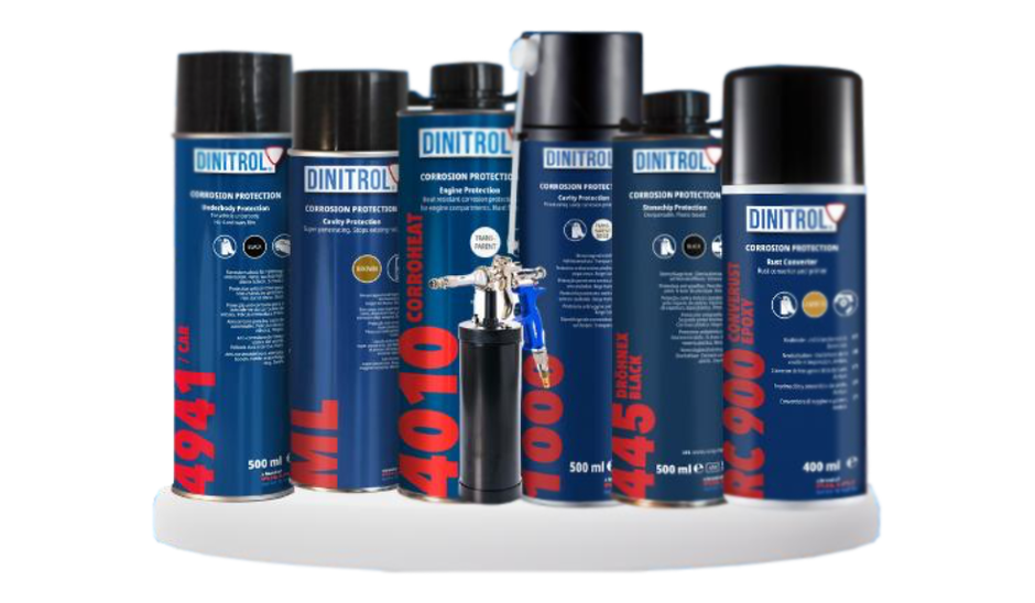 DINITROL produkti